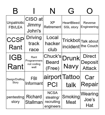 Chuck Bingo Card