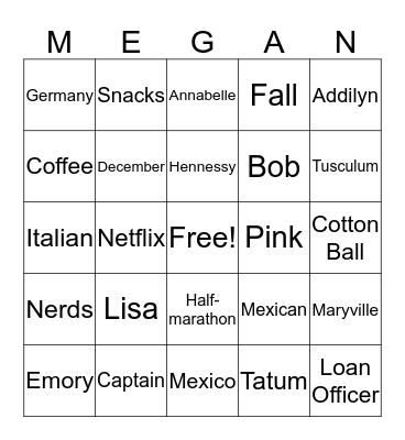 All About Megan BINGO Card
