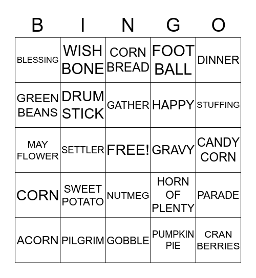 T - U -R - K - Y Bingo Card