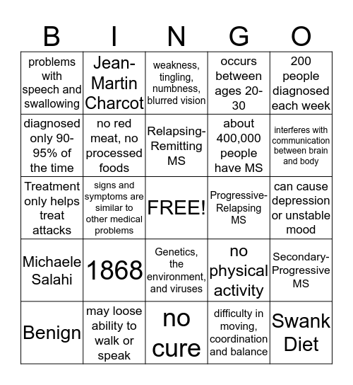 Mulitiple Sclerosis Bingo Card