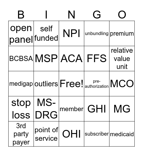 BILLING PRT2 Bingo Card