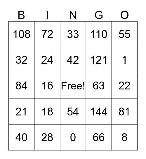 Multiplication Bingo Card