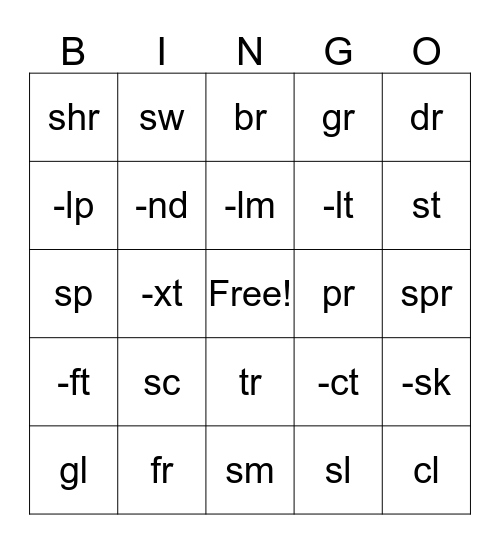 Blends @ beginning and end Bingo Card