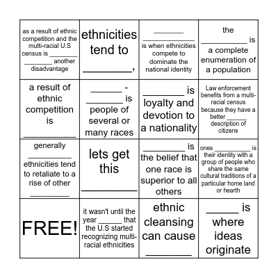AP Human Geography  Bingo Card