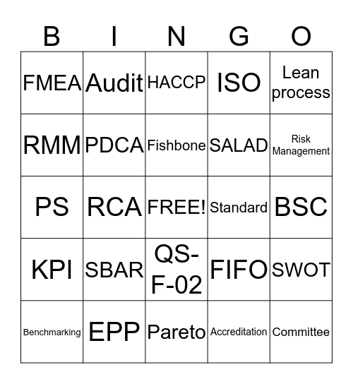 Quality Day Bingo Card