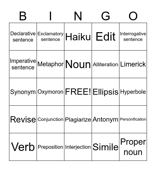 Nifty fifty  Bingo Card