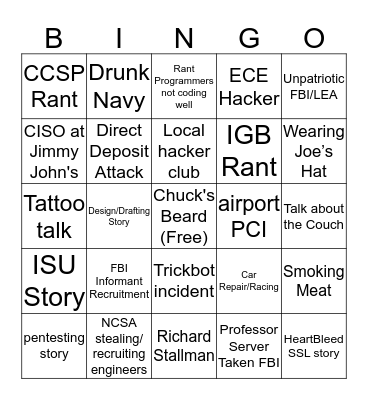 Chuck Bingo Card