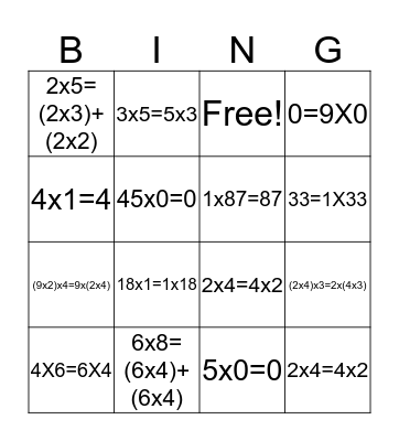 Multiplication Properties Bingo Card