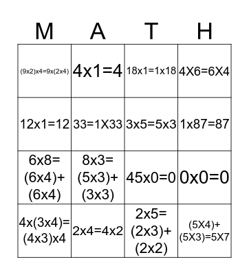 Multiplication Properties Bingo Card