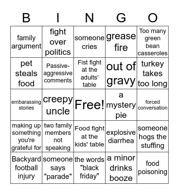 Thanksgiving Bingo Card