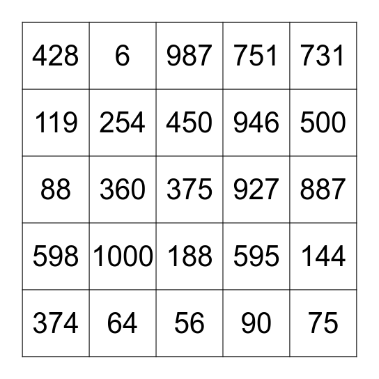Getallen tot 1000 Bingo Card