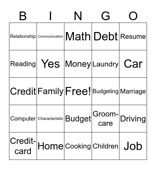 Life Skills Bingo Card