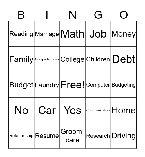 Life Skills Bingo Card