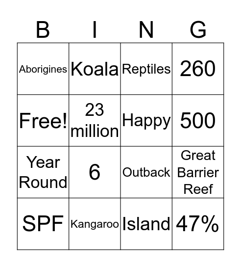 Australia Bingo Card