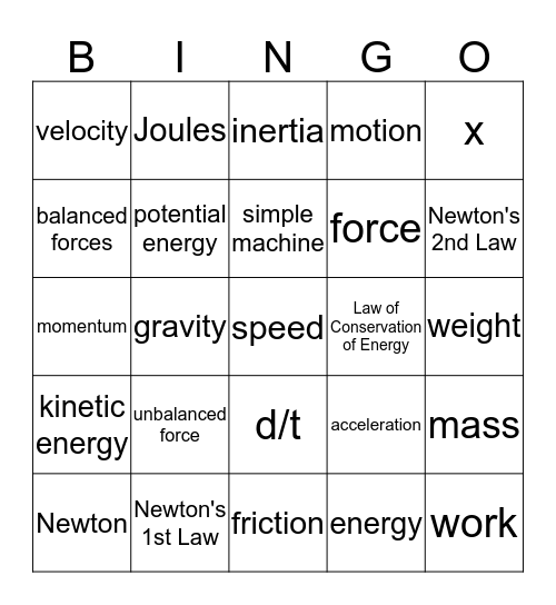 Force and Motion 6.8/6.9 Bingo Card