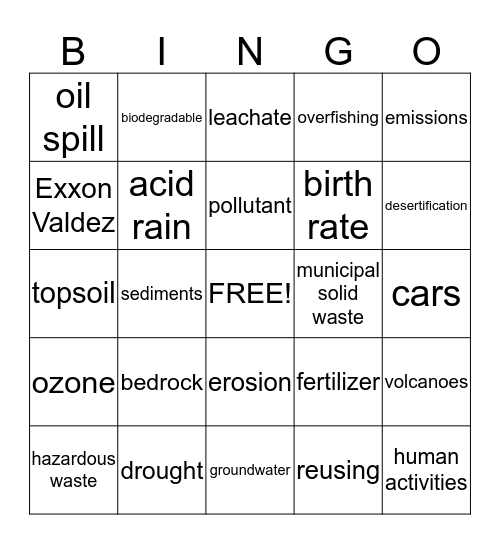 Science Bingo Card