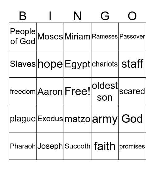 The Exodus Bingo Card