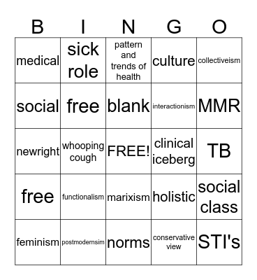 sociological perpectives Bingo Card