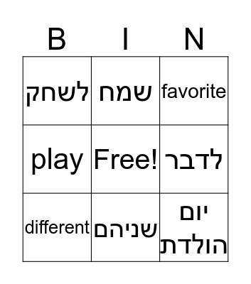 thumbs up unit 1 Bingo Card