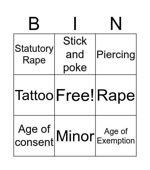 Minors and their Bodies Bingo Card