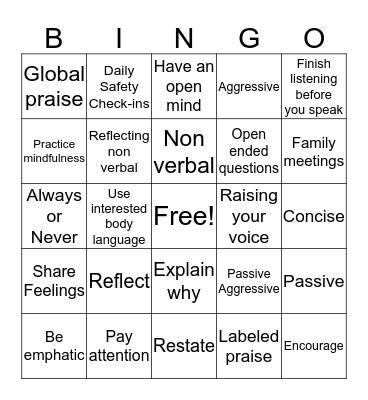 COMMUNICATION Bingo Card
