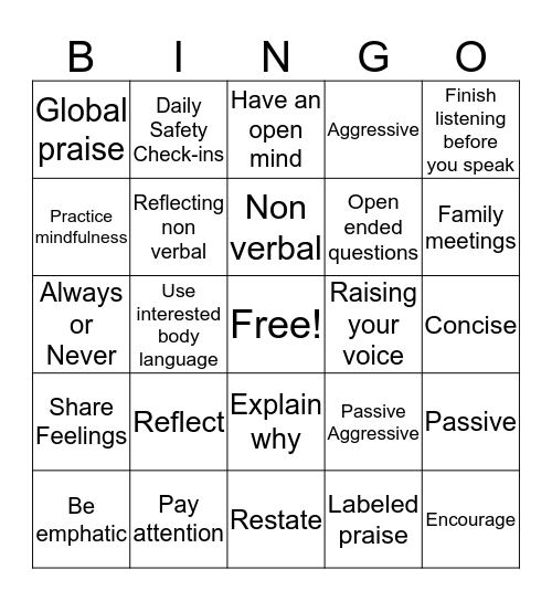 COMMUNICATION Bingo Card