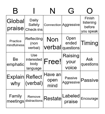 COMMUNICATION Bingo Card