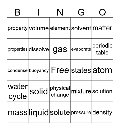 States of Matter Bingo Card