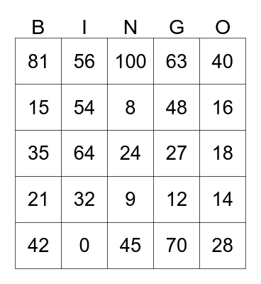 Multiplication Bingo Card