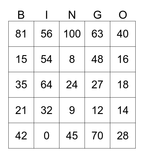Multiplication Bingo Card
