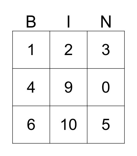number bingo Card