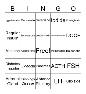 Endocrine and Repro Bingo Card