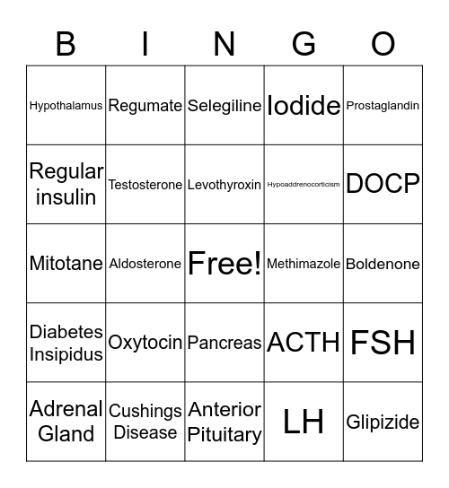 Endocrine and Repro Bingo Card
