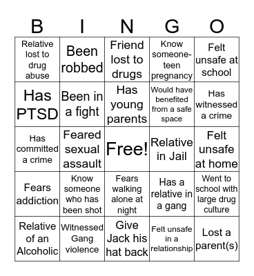 Creating a Healing Zone Bingo Card