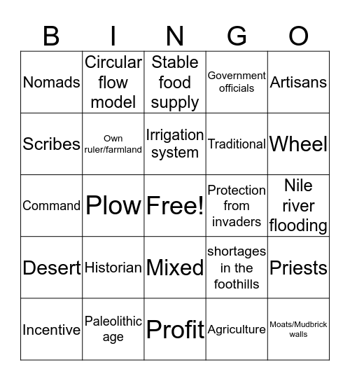 Unit one bngo Bingo Card