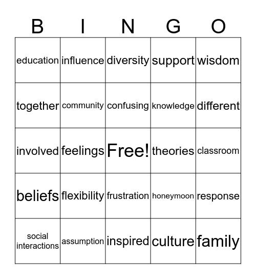 Culture SHOCKED Bingo Card