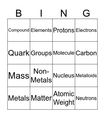 Atoms and Molecules  Bingo Card