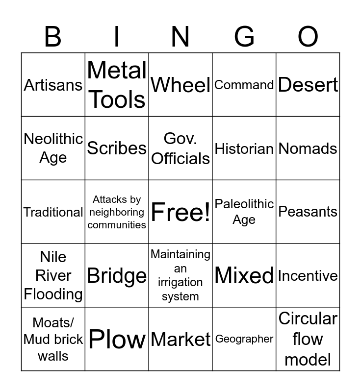 Unit 1 Review Bingo Card