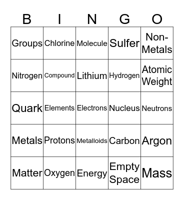 Atoms and Molecules  Bingo Card