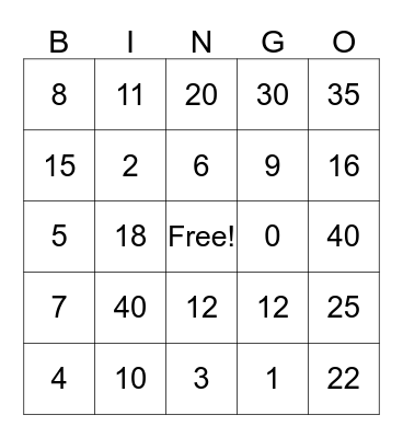 0,1,2,5 Multiplication Bingo Card