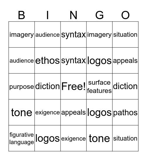 Rhetorical Framework Bingo Card