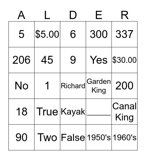 How well do you know ALDERBROOK?  Bingo Card