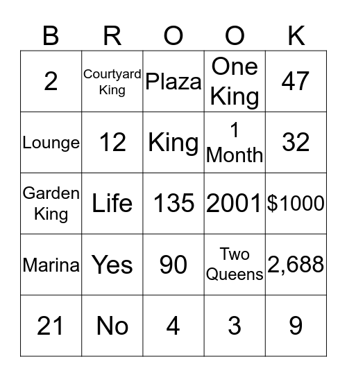 How well do you know ALDERBROOK?  Bingo Card