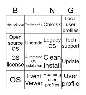 Unit 21 Bingo Card