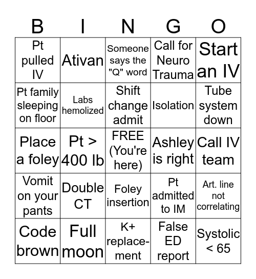 NEURO BINGO Card