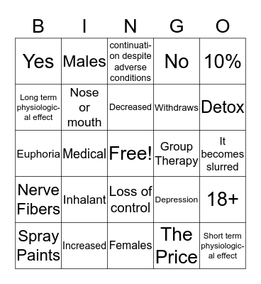 Inhalants Bingo Card