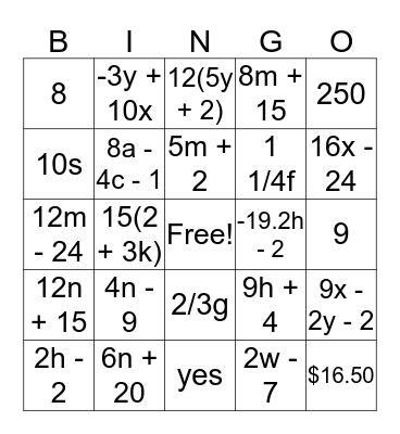 Expressions Test Review Bingo Card