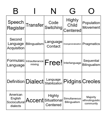 Vocabulary Bingo Card