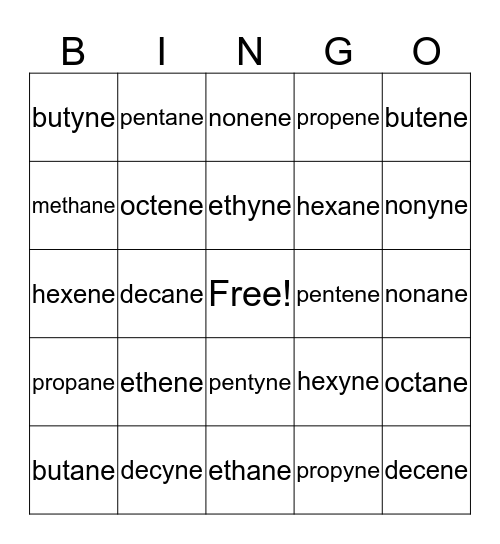 hydrocarbons Bingo Card