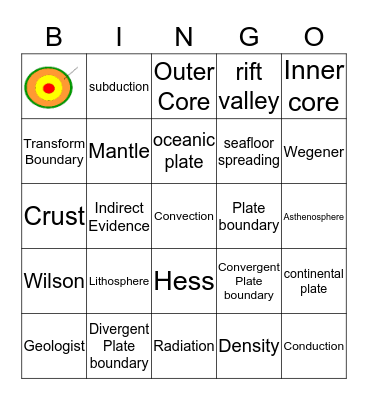 Plate Tectonics Bingo Card